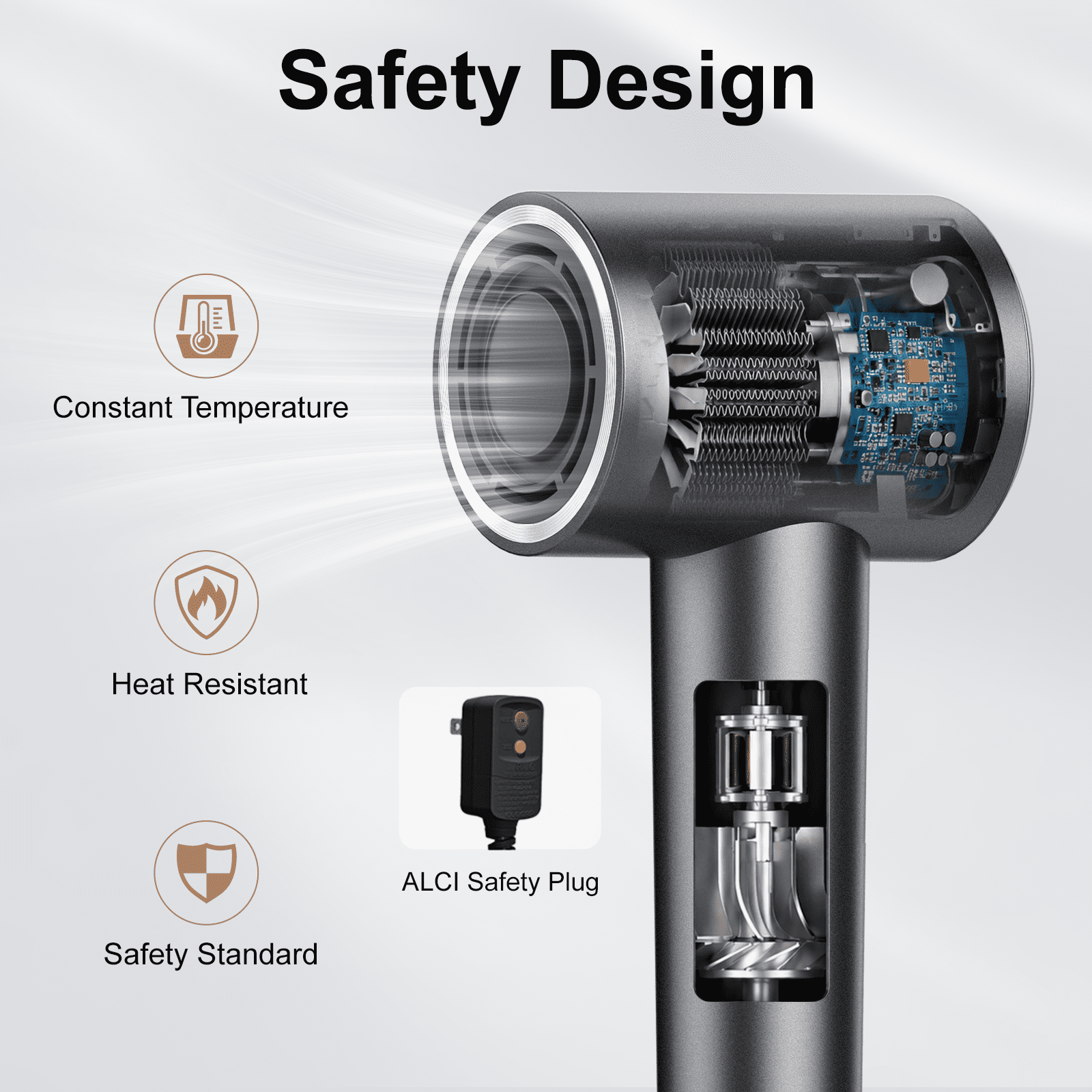 Hair Dryer, 160,000 RPM Professional-Grade Upgraded Ion Hair Dryer with Temperature Control and Low-Noise Function, Suitable for All Hair Types, Fast Drying, Includes Diffuser and Ambient LED Lights